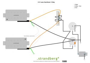 Lace Sensor Wiring Diagram Lace Hemi Humbucker Wiring Diagrams Wiring Diagram World