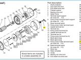 Lafert Motor Wiring Diagram Lafert north America Training Center