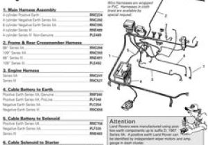 Land Rover Defender Wiring Diagram Die 138 Besten Bilder Zu Santana Ligero In 2020 Landrover Land Rover Defender Wiring Diagram Die 138 Besten Bilder Zu Santana Ligero In 2020 Landrover