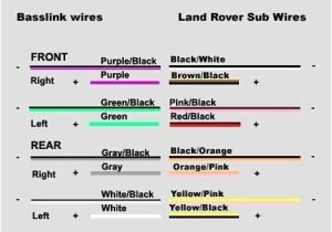 Land Rover Discovery 1 Radio Wiring Diagram Discovery 1 Stereo Wiring Diagram Wiring Diagram Database Blog Land Rover Discovery 1 Radio Wiring Diagram Discovery 1 Stereo Wiring Diagram Wiring Diagram Database Blog