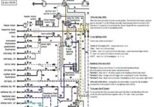 Land Rover Discovery 3 Wiring Diagram Pdf 23 Best Fuse Box Diagram Free Images Fuse Box Fuses Diagram