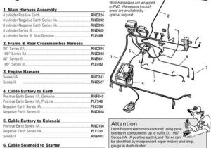 Land Rover Discovery 3 Wiring Diagram Pdf Die 138 Besten Bilder Zu Santana Ligero In 2020 Landrover