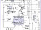 Land Rover Discovery 300tdi Wiring Diagram Diagram Further Land Rover Discovery Vacuum Line Diagram Further Land Rover Discovery 300tdi Wiring Diagram Diagram Further Land Rover Discovery Vacuum Line Diagram Further