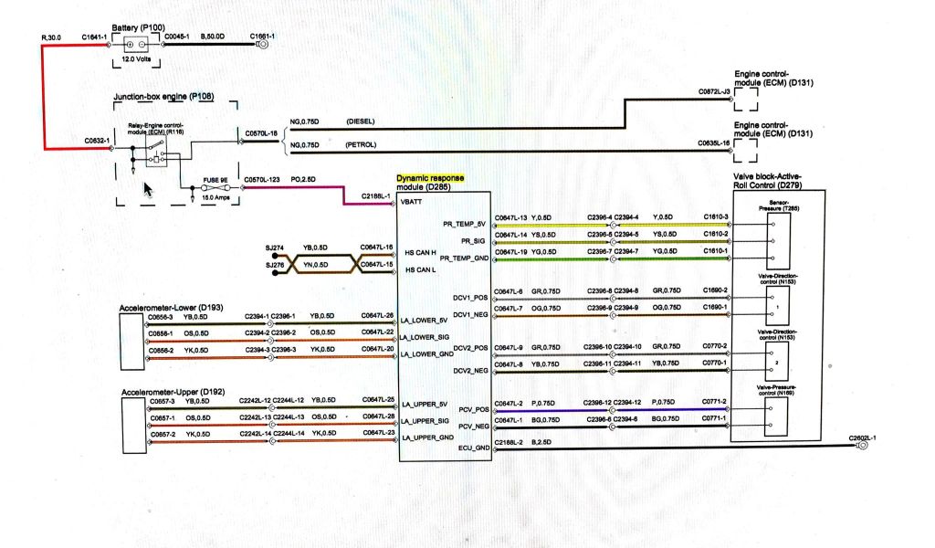 Land Rover Discovery 300tdi Wiring Diagram Land Rover Discovery 300tdi