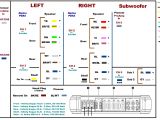 Land Rover Discovery Stereo Wiring Diagram B7a Land Rover Freelander Radio Wiring Diagram Wiring