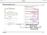 Land Rover Discovery Stereo Wiring Diagram Td5 Ecu Pinout Gone Liar Vdstappen Loonen Nl