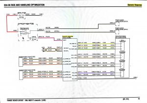 Land Rover Discovery Stereo Wiring Diagram Wrg 4669 Range Rover Suspension Wiring Diagram