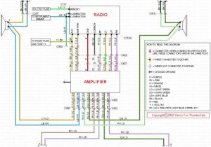 Land Rover Lr3 Radio Wiring Diagram 1997 Land Rover Discovery Radio Wiring Lari Faint Seblock De Land Rover Lr3 Radio Wiring Diagram 1997 Land Rover Discovery Radio Wiring Lari Faint Seblock De
