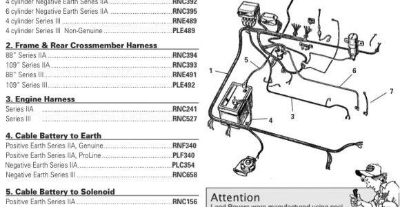 Land Rover Series 2a Wiring Diagram Land Rover Series 1 Wiring Diagram Wiring Diagram Paper