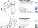 Land Rover Series 2a Wiring Diagram Rover Fuel Pump Diagram Wiring Diagrams Konsult