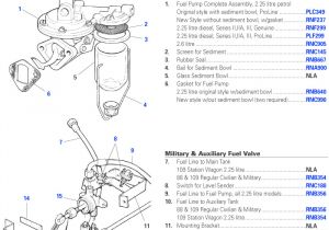 Land Rover Series 2a Wiring Diagram Rover Fuel Pump Diagram Wiring Diagrams Konsult Land Rover Series 2a Wiring Diagram Rover Fuel Pump Diagram Wiring Diagrams Konsult