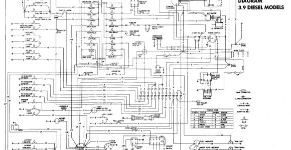 Land Rover Series 3 Wiring Diagram Pdf 94e0b01 Land Rover Series 3 Wiring Diagram Diesel Wiring