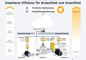 Landa Pressure Washer Wiring Diagram Https Www Pressebox De attachments Details 959180 Https