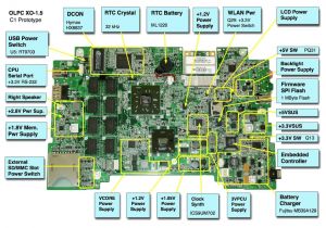 Laptop Wiring Diagram Wiring Diagram for Gateway Laptop Battery Wiring Diagram Used Laptop Wiring Diagram Wiring Diagram for Gateway Laptop Battery Wiring Diagram Used