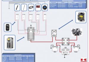 Laseem tower Light Wiring Diagram What Gauge Wire Kawasaki Teryx forum Laseem tower Light Wiring Diagram What Gauge Wire Kawasaki Teryx forum
