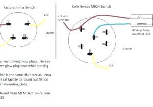 Lawn Mower Ignition Switch Wiring Diagram Craftsman Riding Mower Ignition Switch Eripple