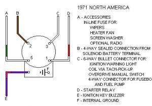 Lawn Mower Key Switch Wiring Diagram Ignition Switch Connections Lawn Mower Key Switch Wiring Diagram Ignition Switch Connections
