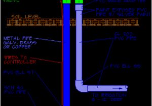 Lawn Sprinkler System Wiring Diagram Installing An Anti Siphon Valve Lawn Sprinkler System Wiring Diagram Installing An Anti Siphon Valve