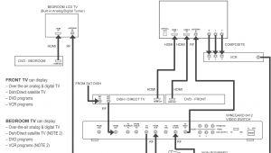 Lcd Wiring Diagram Block Diagram and Working Of Lcd Tv Block Wiring Diagram