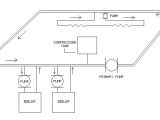 Lead Lag Pump Control Wiring Diagram All About Hydronic Multiple Boiler Systems Industrial Controls