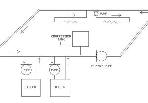 Lead Lag Pump Control Wiring Diagram All About Hydronic Multiple Boiler Systems Industrial Controls