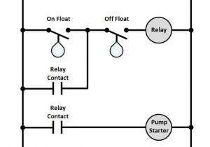 Lead Lag Pump Control Wiring Diagram What is Industrial Application Of Plc with Ladder Diagram Quora