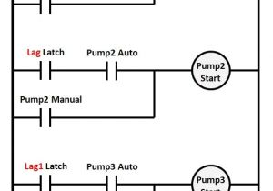 Lead Lag Pump Control Wiring Diagram What is Industrial Application Of Plc with Ladder Diagram Quora