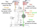 Learn to Read Electrical Wiring Diagrams How to Read Home Wiring Diagrams Home Wiring Diagram