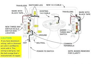 Led Dimmer Switch Wiring Diagram Wiring Diagram for 3 Way Dimmer Switch with 5 Wiring Diagram Post