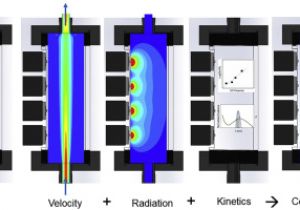 Led Equipped Light Bar Wiring Diagram Computational Modeling Of Ultraviolet Light Emitting Diode Led Equipped Light Bar Wiring Diagram Computational Modeling Of Ultraviolet Light Emitting Diode