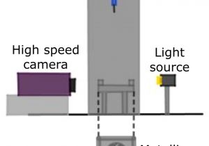 Led Equipped Light Bar Wiring Diagram Fluids Free Full Text Droplet Impact On Suspended Led Equipped Light Bar Wiring Diagram Fluids Free Full Text Droplet Impact On Suspended