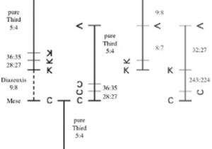 Led Equipped Siren Wiring Diagram Pdf the song Of the Sirens Led Equipped Siren Wiring Diagram Pdf the song Of the Sirens