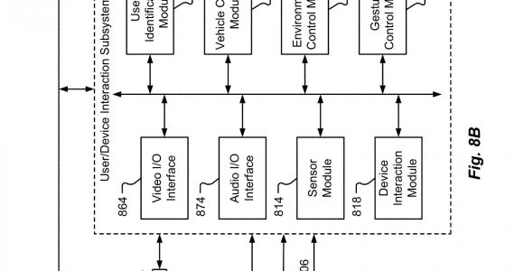 Led Equipped Siren Wiring Diagram Us9883209b2 Vehicle Crate for Blade Processors Google