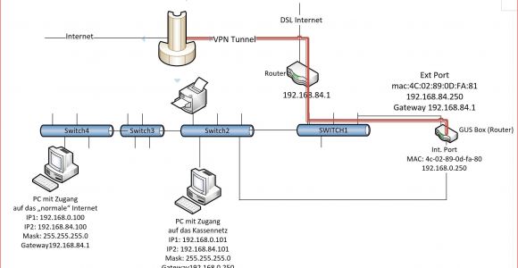 Led Flood Light Wiring Diagram Led Floodlight Wiring Diagram Wiring Diagram