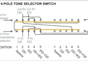 Led Light Strip Wiring Diagram 3 Wire Led Strobe Light Wiring Diagram forward Lights My Tailgate
