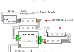 Led Light Strip Wiring Diagram Amazon Com Supernight Dc 12v to 24v 12a Led Strip Lights 3