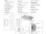 Led Light Strip Wiring Diagram Led Pendant Light Wiring Kit Mercurygin Com