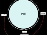 Led Pool Light Wiring Diagram How to Install Ground Led Pool Lights Super Bright