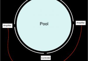 Led Pool Light Wiring Diagram How to Install Ground Led Pool Lights Super Bright