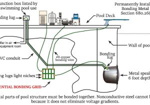 Led Pool Light Wiring Diagram Pool Light Junction Box Wiring Diagram atkinsjewelry