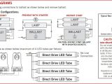 Led Tube Wiring Diagram Sylvania Ballast Wiring Diagram Wiring Diagram Img Led Tube Wiring Diagram Sylvania Ballast Wiring Diagram Wiring Diagram Img