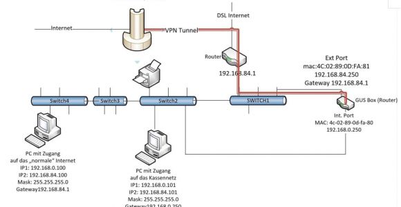 Led Tube Wiring Diagram Wiring Diagram for Led Fluorescent Light New 50 New Graph Convert