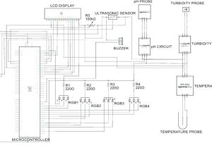 Leekooluu Backup Camera Wiring Diagram Wiring Diagram for Backup Camera Wiring Diagramtft Reversing Camera Leekooluu Backup Camera Wiring Diagram Wiring Diagram for Backup Camera Wiring Diagramtft Reversing Camera
