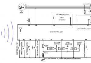 Leeson 3 Phase Motor Wiring Diagram Dayton Motor Wiring Schematic Wiring Diagram Database Leeson 3 Phase Motor Wiring Diagram Dayton Motor Wiring Schematic Wiring Diagram Database