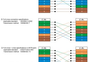 Legrand Cat5e Rj45 Insert Wiring Diagram Category 5e Cable Wiring Diagram Blog Wiring Diagram Legrand Cat5e Rj45 Insert Wiring Diagram Category 5e Cable Wiring Diagram Blog Wiring Diagram