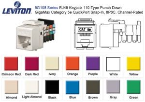 Legrand Cat5e Rj45 Insert Wiring Diagram Category 5e Cable Wiring Diagram Blog Wiring Diagram Legrand Cat5e Rj45 Insert Wiring Diagram Category 5e Cable Wiring Diagram Blog Wiring Diagram