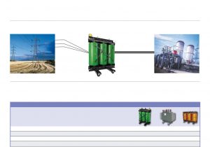 Legrand Motion Sensor Wiring Diagram Wiring Diagram for Legrand Transformer Legrand Motion Sensor Wiring Diagram Wiring Diagram for Legrand Transformer
