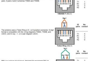 Legrand Rj11 socket Wiring Diagram Zn 3872 Icc Wiring Diagram Schematic Wiring