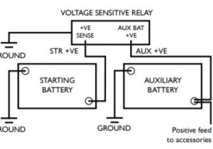 Leisure Battery Split Charge Wiring Diagram Wiring Diagrams On Split Charge Diagram Get Free Image About Wiring