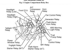 Leland Faraday Wiring Diagram R53 Mini Cooper Fuse Box Diagram Wiring Library